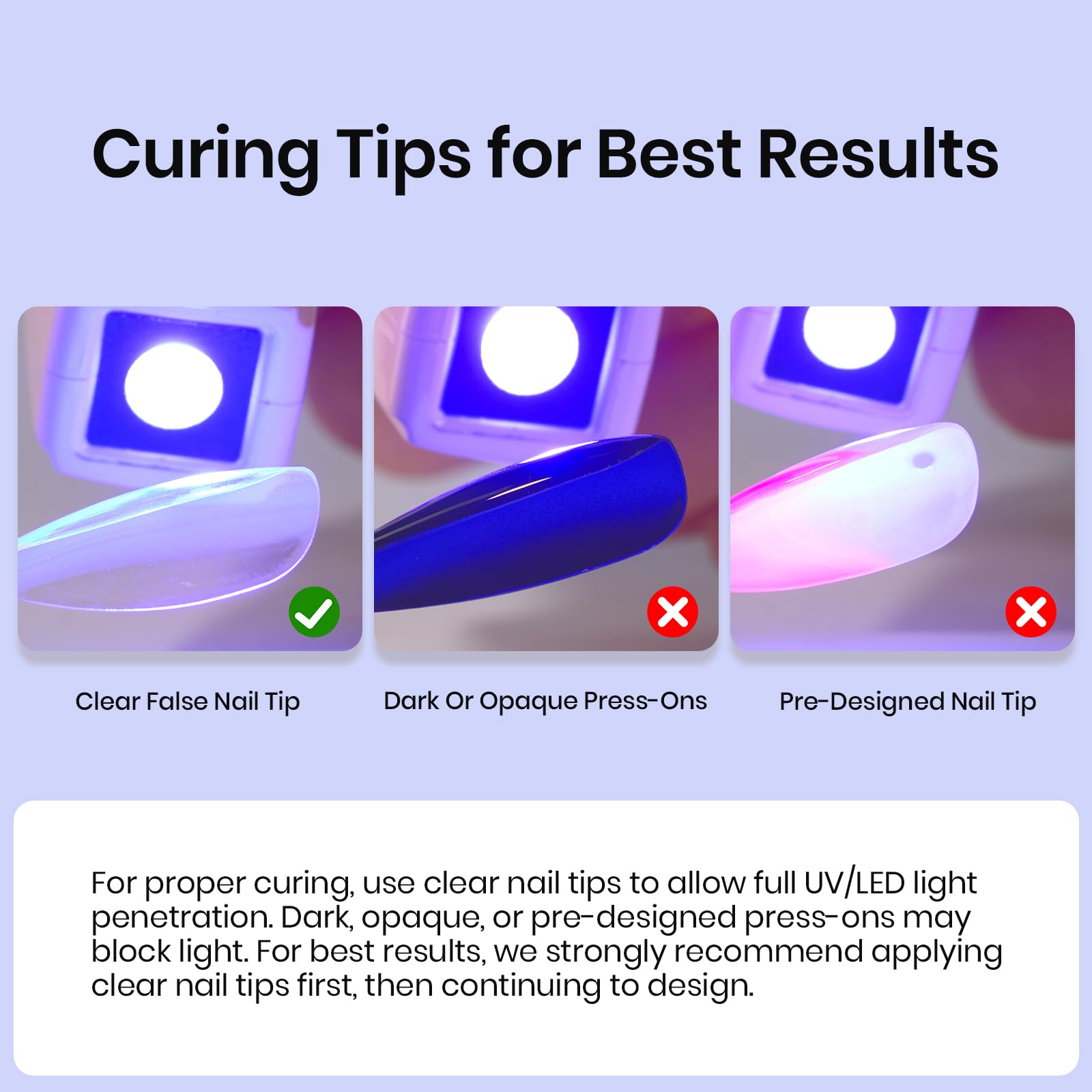 Beetles uv-led-curing-guide graphic presenting curing with UV/LED lamp.