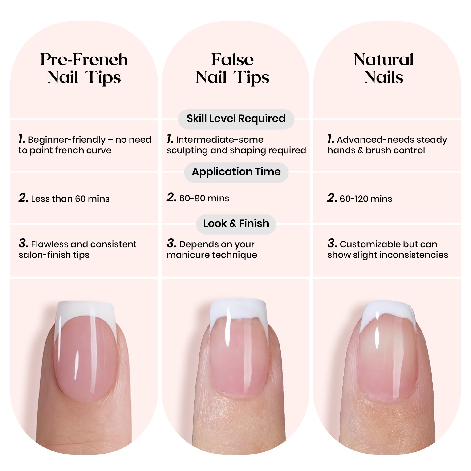 4-in-1 gel nail tips mirror professional salon quality
