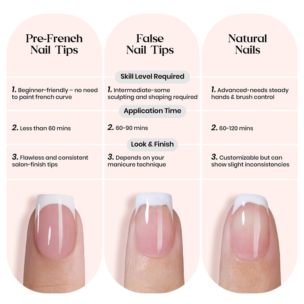 4-in-1 gel nail tips mirror professional salon quality