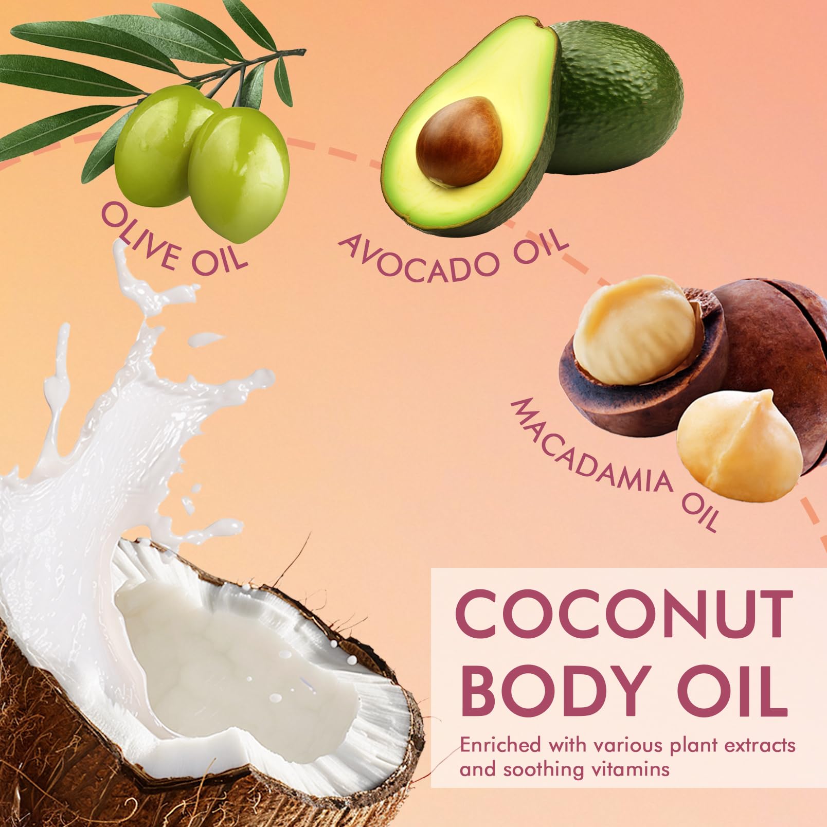 Aroma tropical de coco y flores en BEFIVECOK