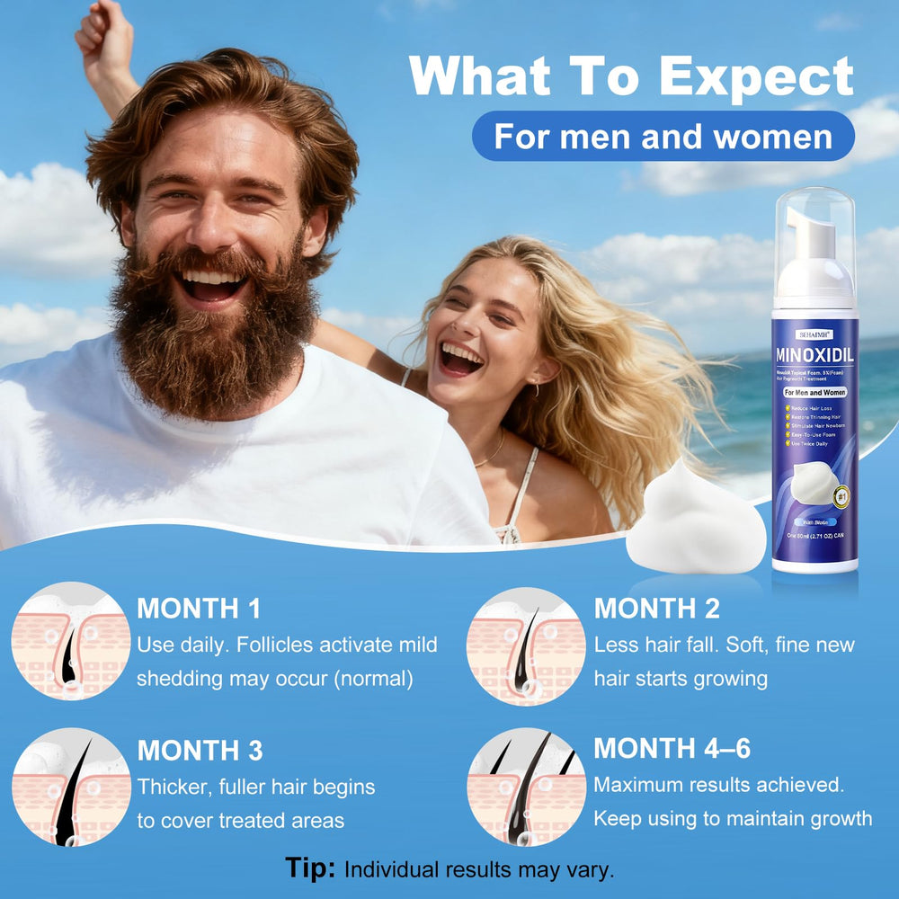Half-capful dosage demonstrated for twice-daily scalp treatment.