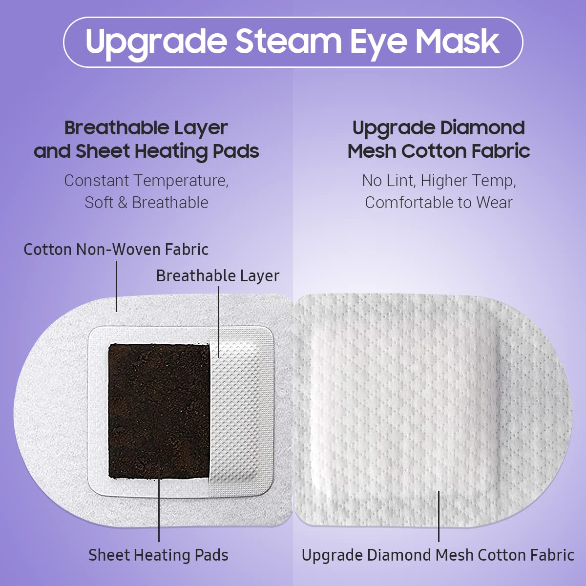 BeHoomi máscara de ojos vapor lavanda en la oficina para desconectar