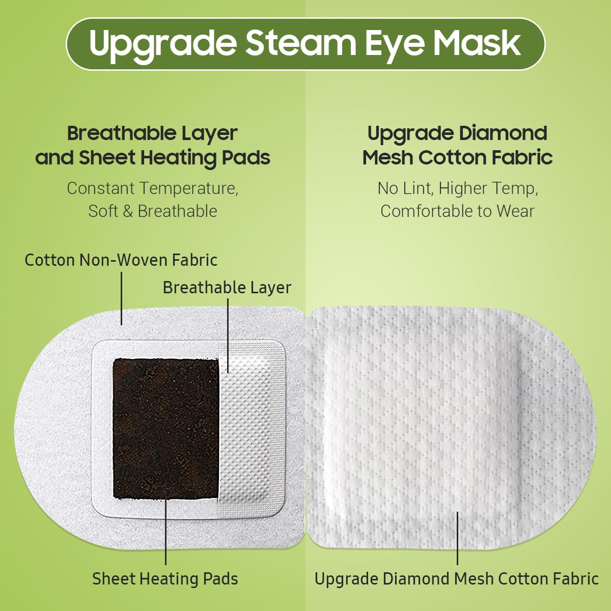 BeHoomi mascarilla ocular descartable, uso portátil para casa, oficina o viaje.