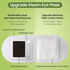 BeHoomi mascarilla ocular descartable, uso portátil para casa, oficina o viaje.