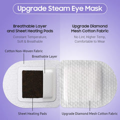 BeHoomi mascarilla ocular de vapor con calor estable, ideal para descanso.