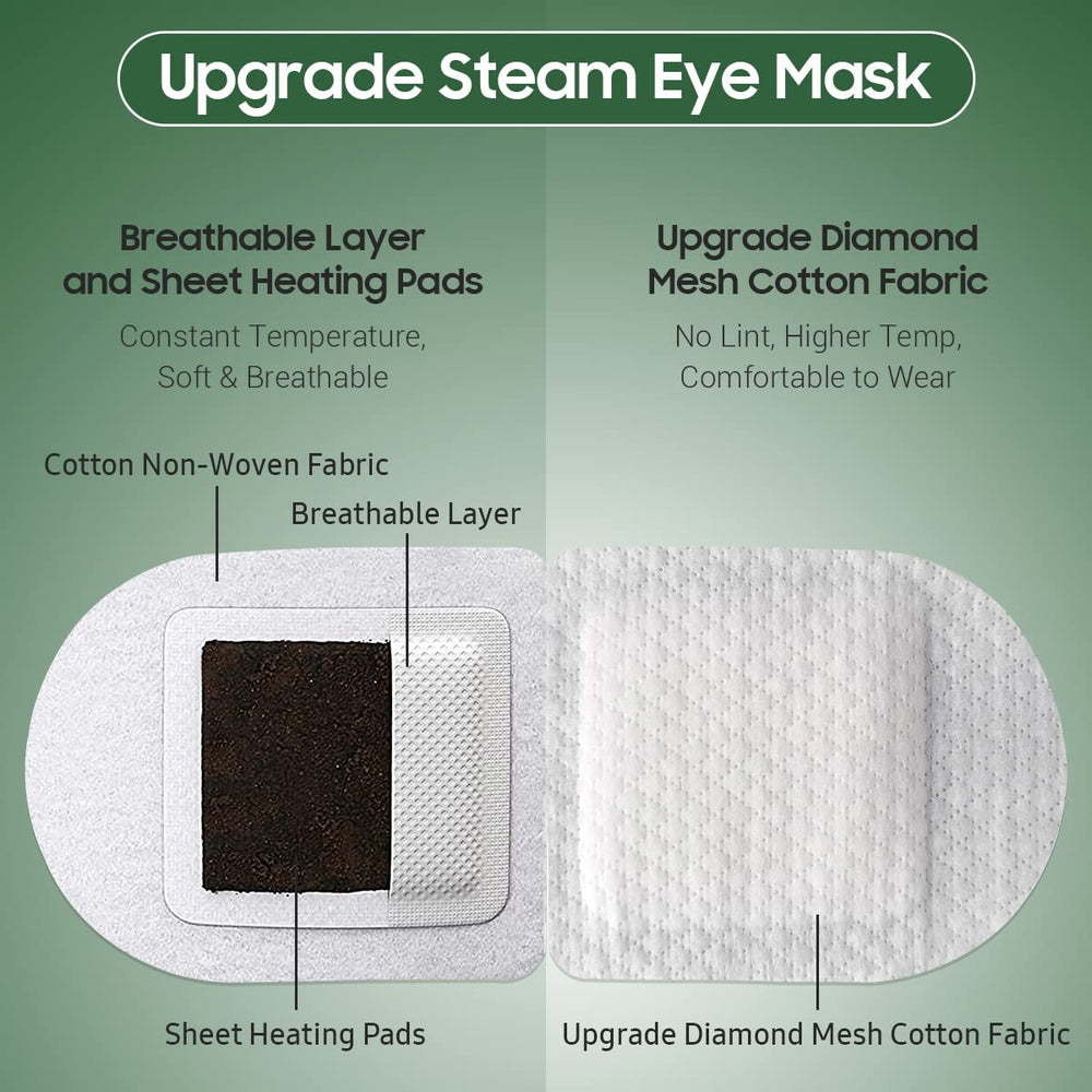 BeHoomi mascarilla-ojos-vapor-caliente-arbol-te-ajustes-orejas: ajuste estable para dormir.