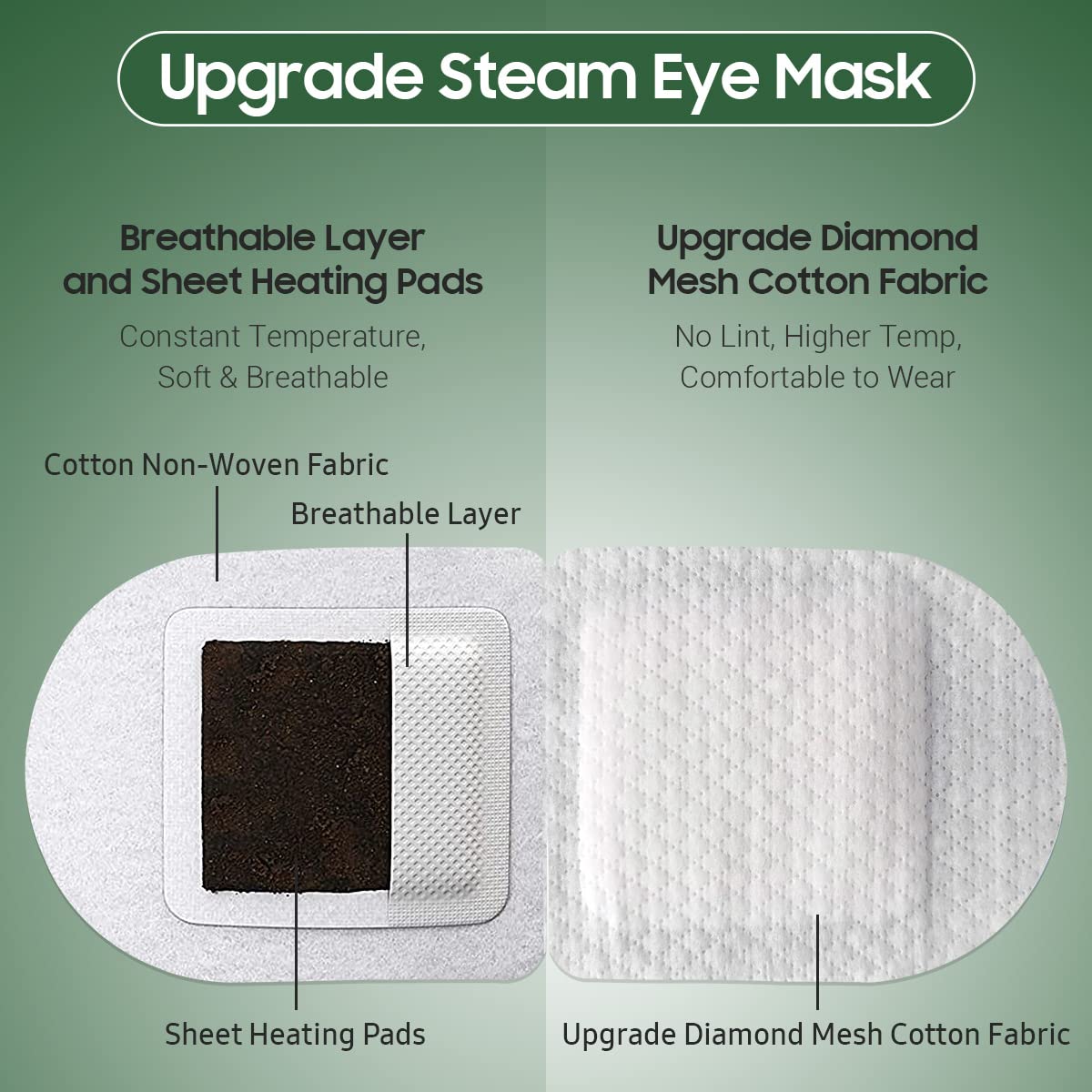 BeHoomi mascarilla ocular con calor suave para ojos cansados.
