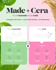BEISIKS SkinRxLAB MadeCera con ingredientes activos para cuidado diario.