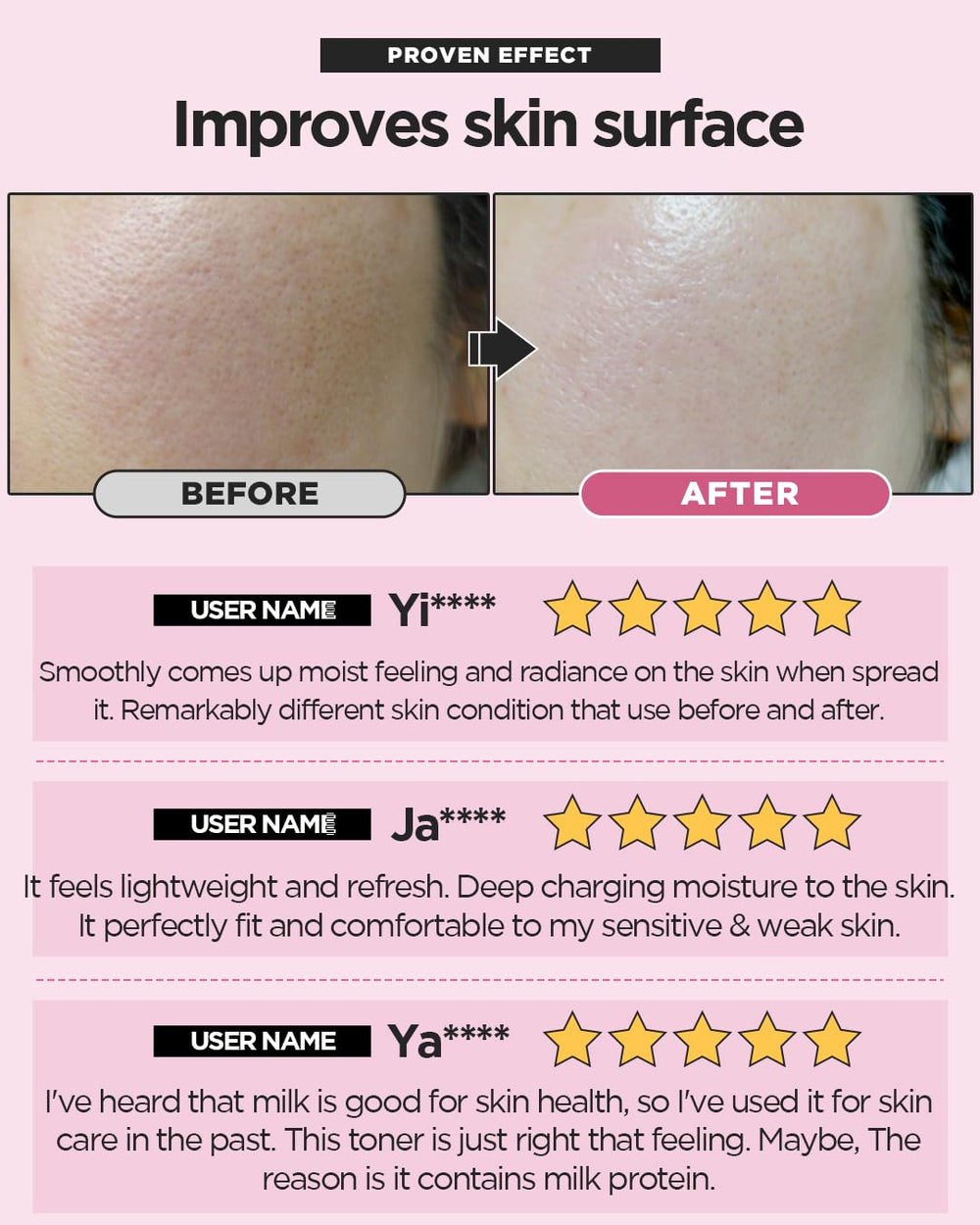 Tónico de doble capa BEISIKS SkinRxLAB MadeCera: dos fases para sensación fresca.