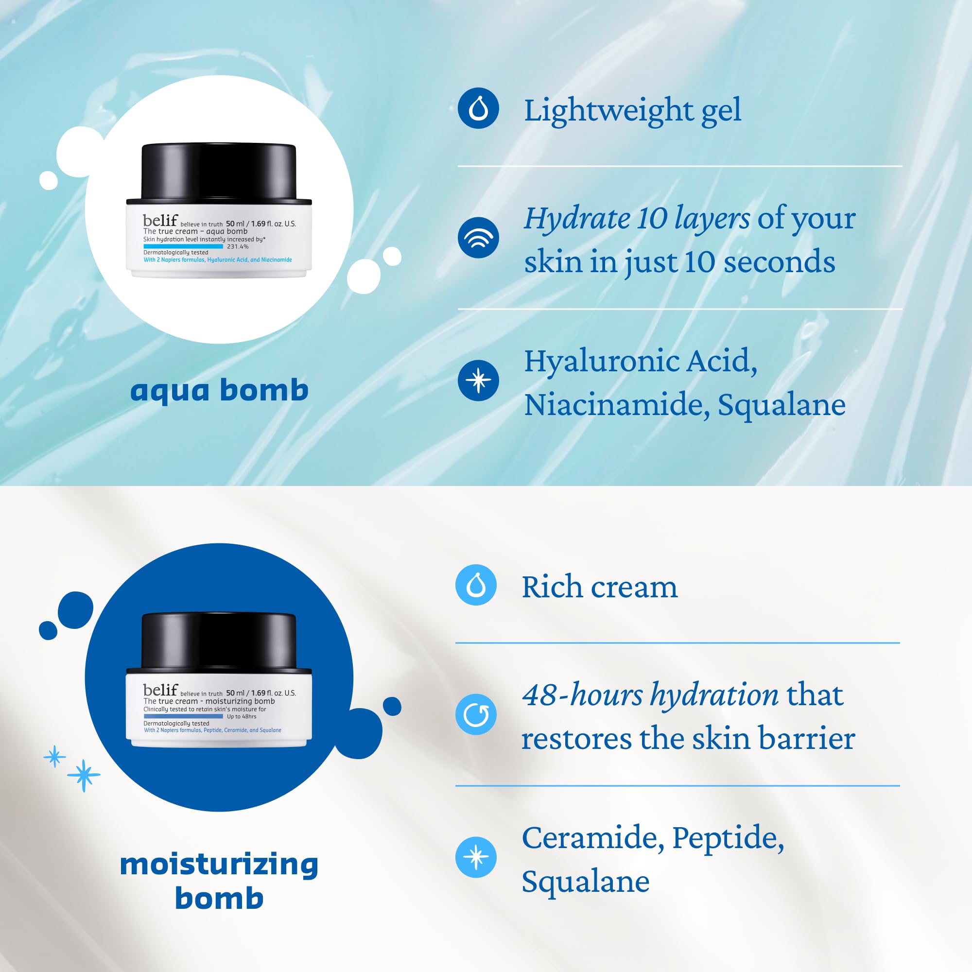 belif Aqua Bomb packaging front view for daily skincare routine.