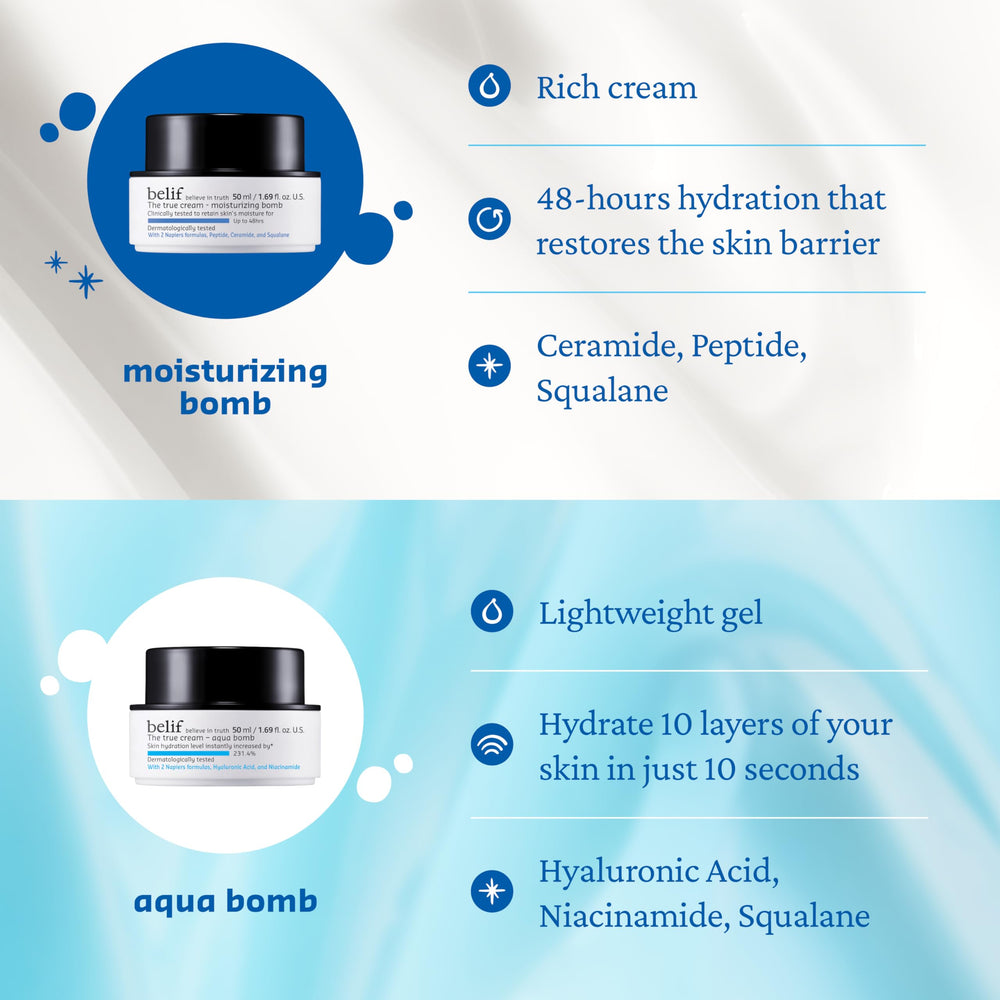 belif Moisturizing Bomb on skin reveals a soft, plump glow with lasting hydration