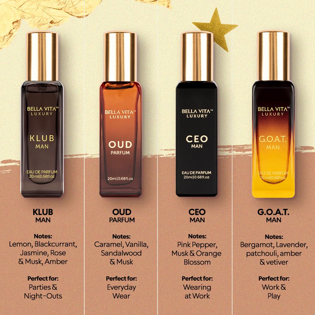 Bella Vita Luxury gift set bottles arranged for scent exploration.