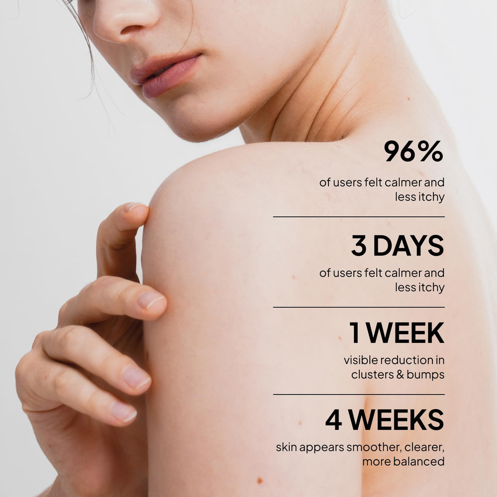 BellamiLuxx lotion on the face, quick absorption and non-greasy feel.