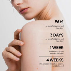 BellamiLuxx lotion on the face, quick absorption and non-greasy feel.