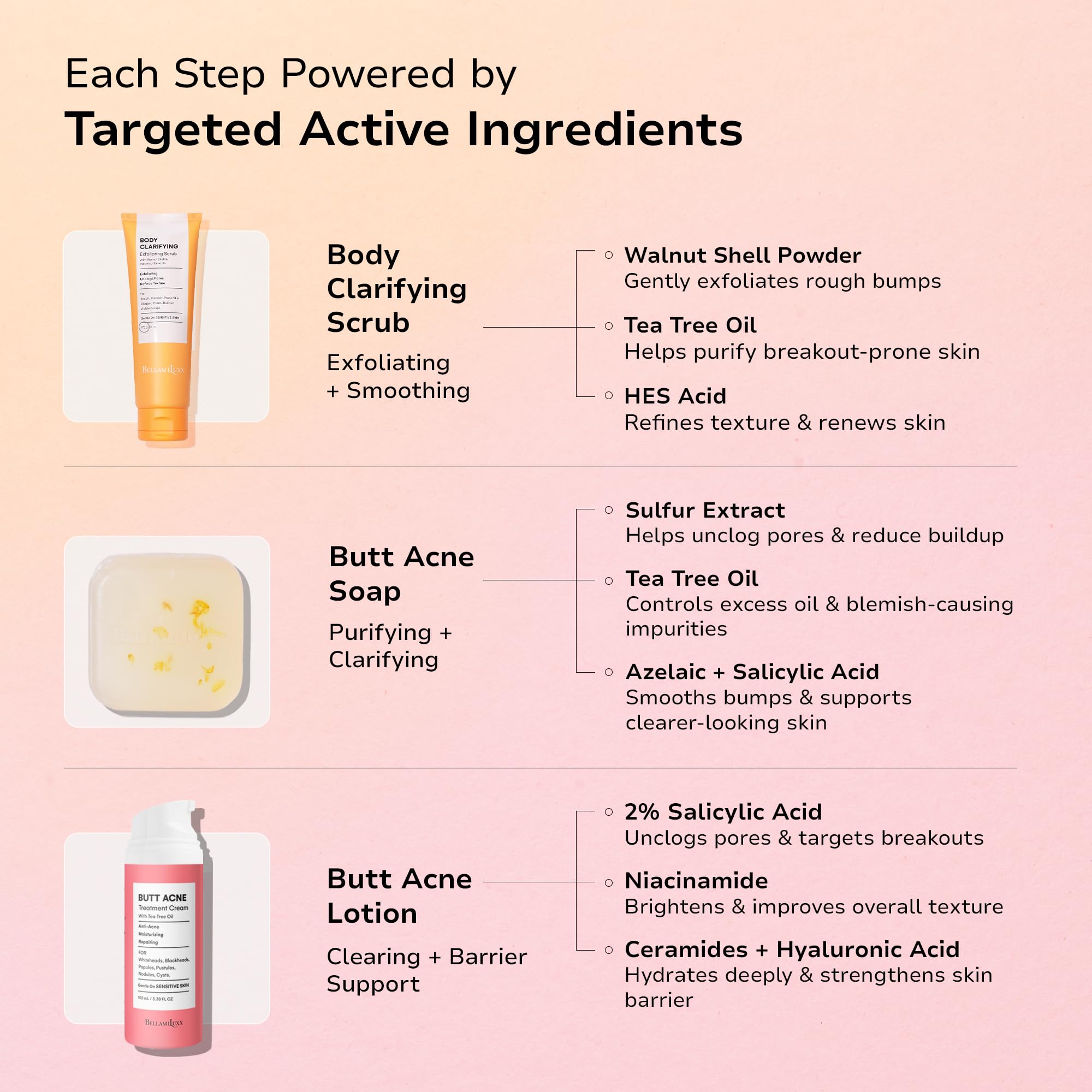 BellamiLuxx soap lather demonstrates cleansing for sensitive areas