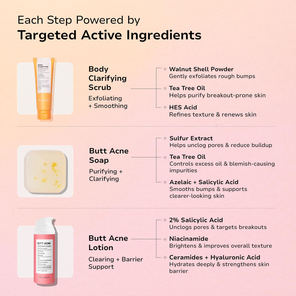 BellamiLuxx soap lather demonstrates cleansing for sensitive areas