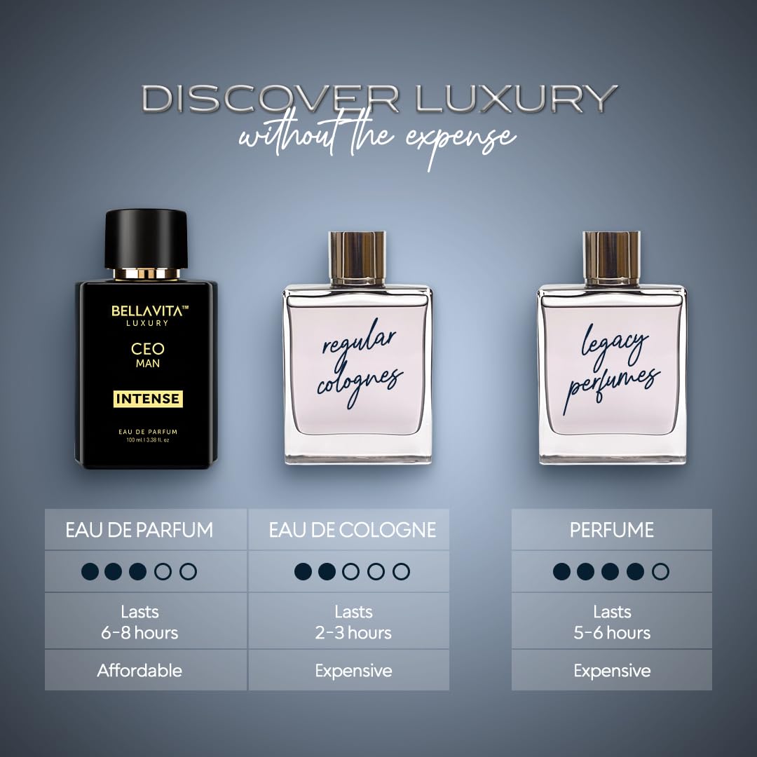 Bella Vita Luxury CEO Man Intense musk base for bold, enduring presence.