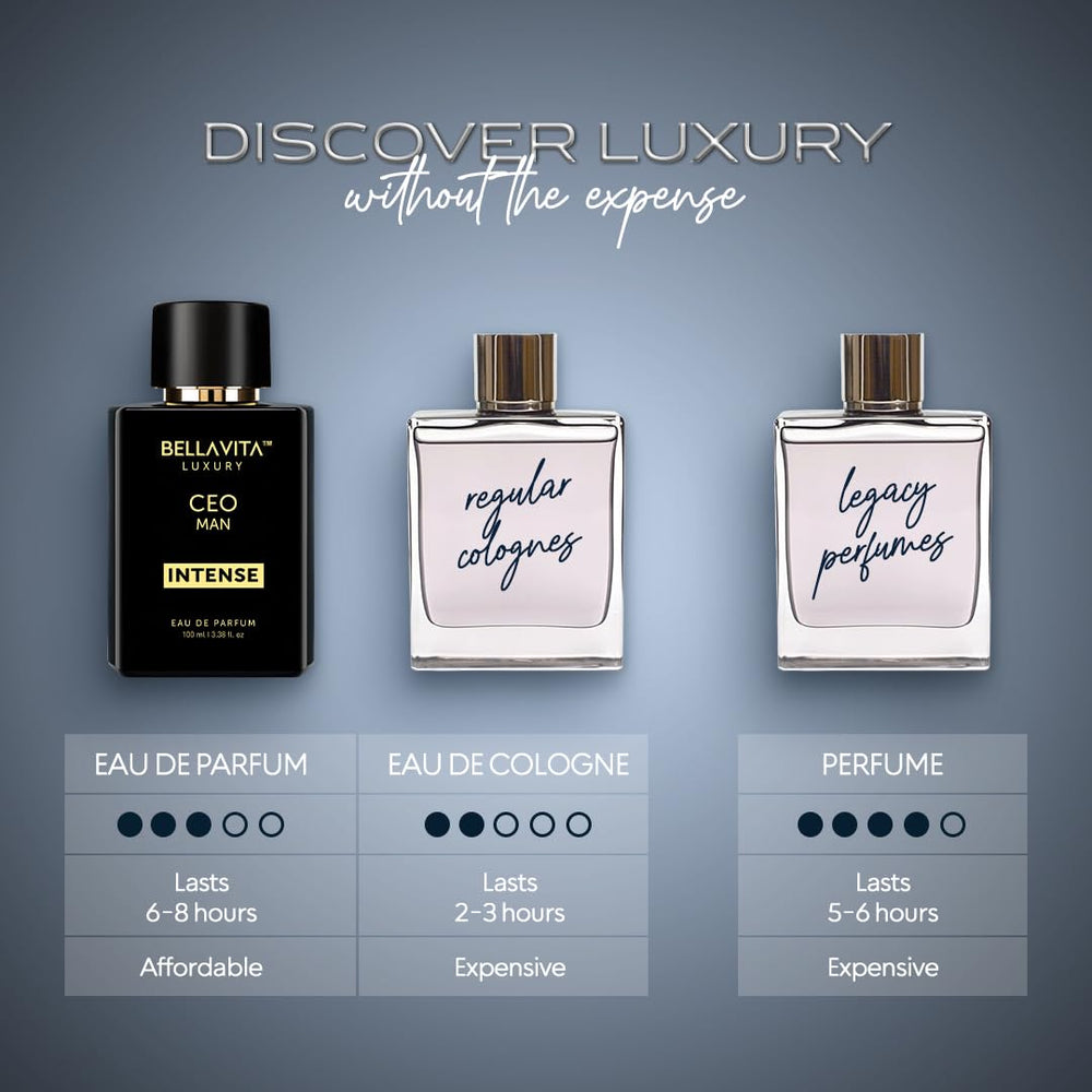 Bella Vita Luxury CEO Man Intense musk base for bold, enduring presence.