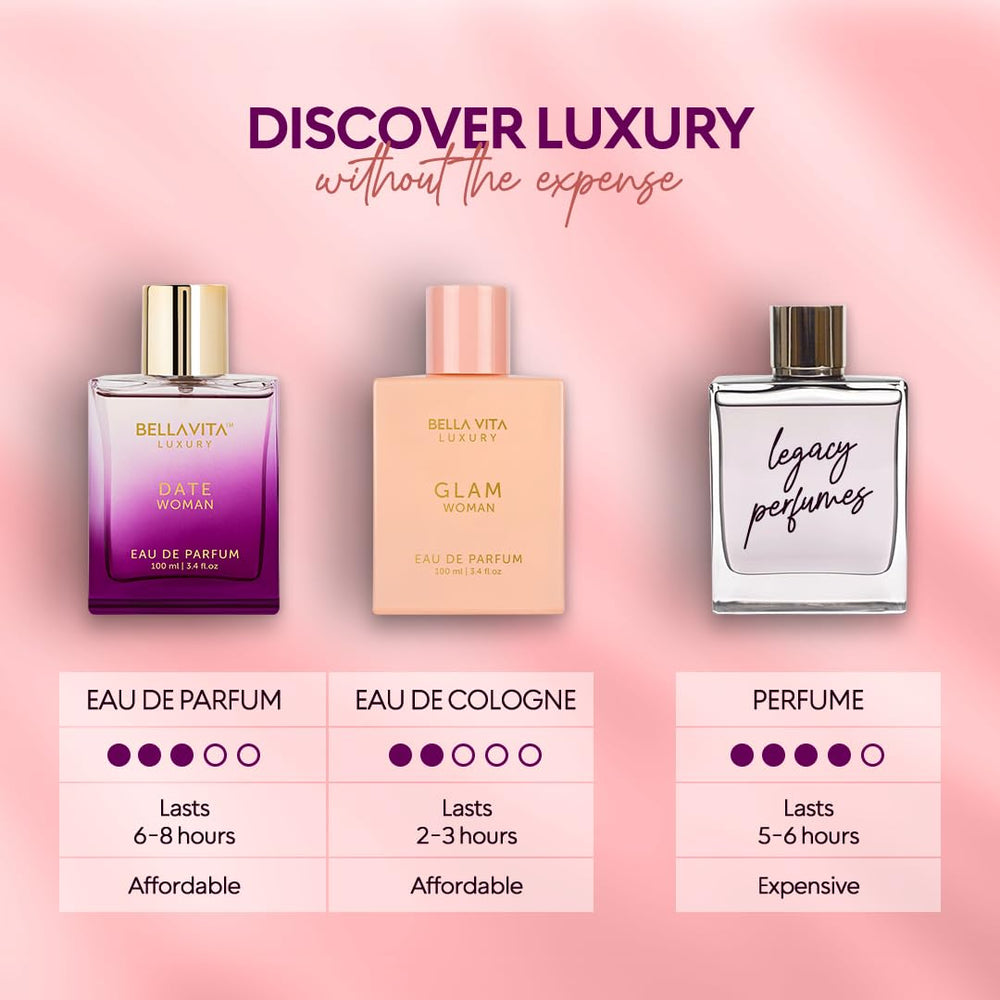 Bellavita Luxury Date EDP spray mist for immediate wear