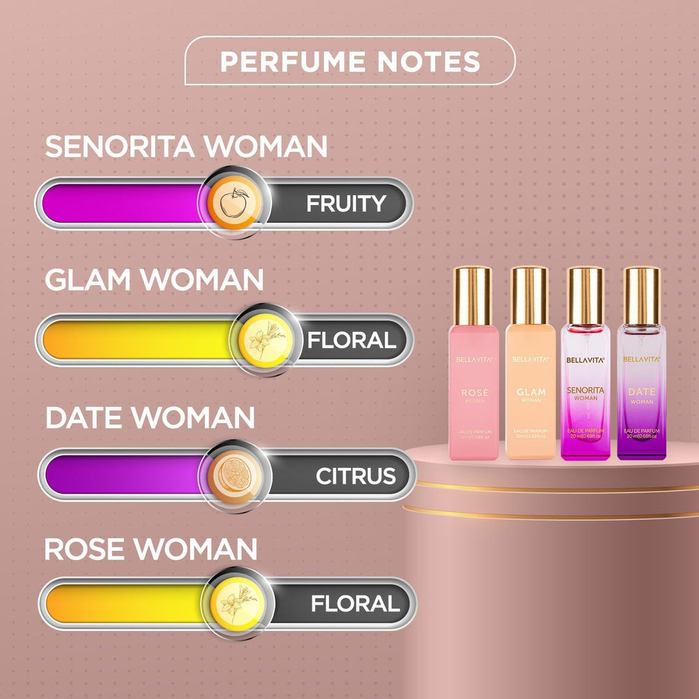 BellaVita Luxury SENORITA pour delivers light fragrance for office days.
