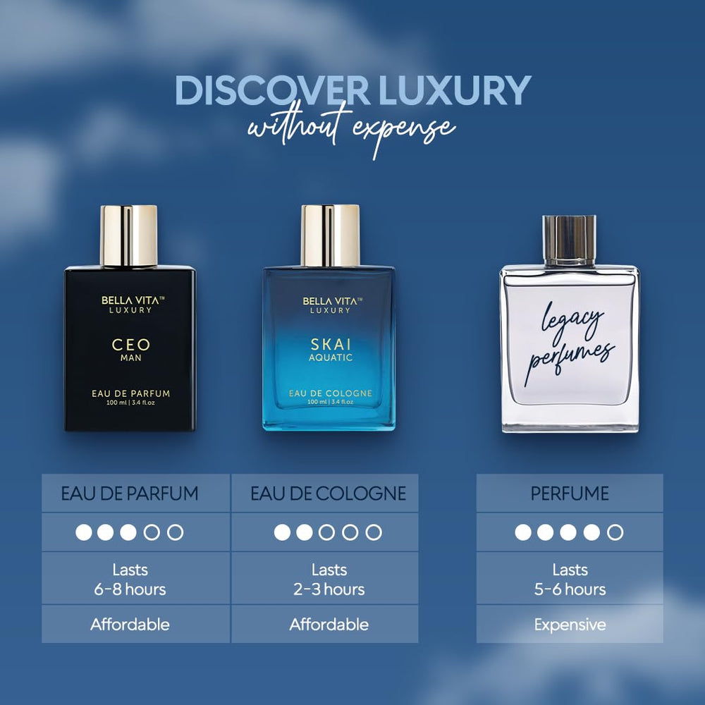 Bella Vita Luxury SKAI Aquatic unisex cologne suitable for all occasions.