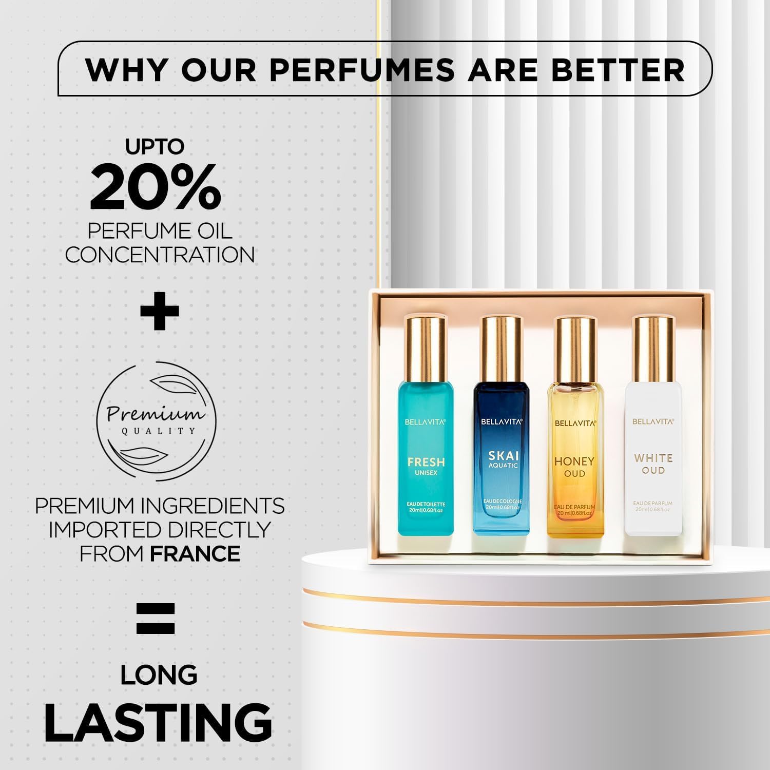 Bella Vita Luxury Bellavita bottle on pulse point for personal fragrance use