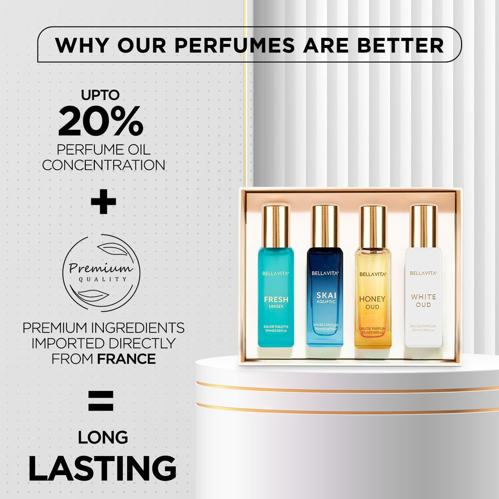 Bella Vita Luxury Bellavita bottle on pulse point for personal fragrance use