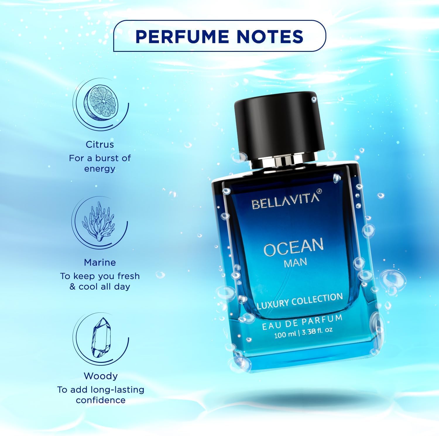 BellaVita Luxury OCEAN infographic notes highlight key scent layers.