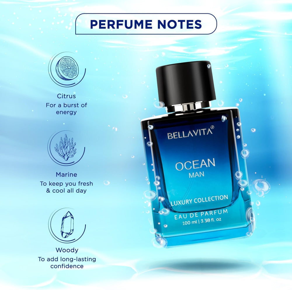 BellaVita Luxury OCEAN infographic notes highlight key scent layers.