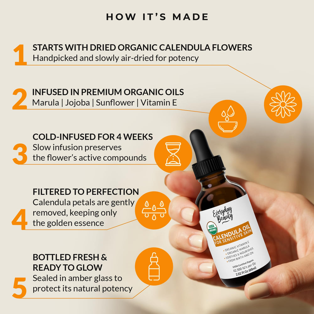 Gotero Belleza Diaria Calendula Aceite fácil de usar: rutina suave para piel irritada