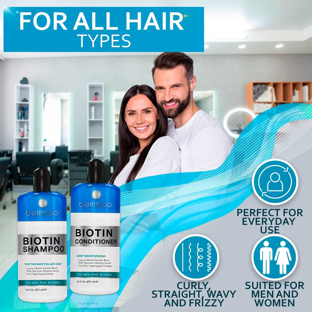 Bellisso biotin conditioner application in hand showing detangling slip and shine.