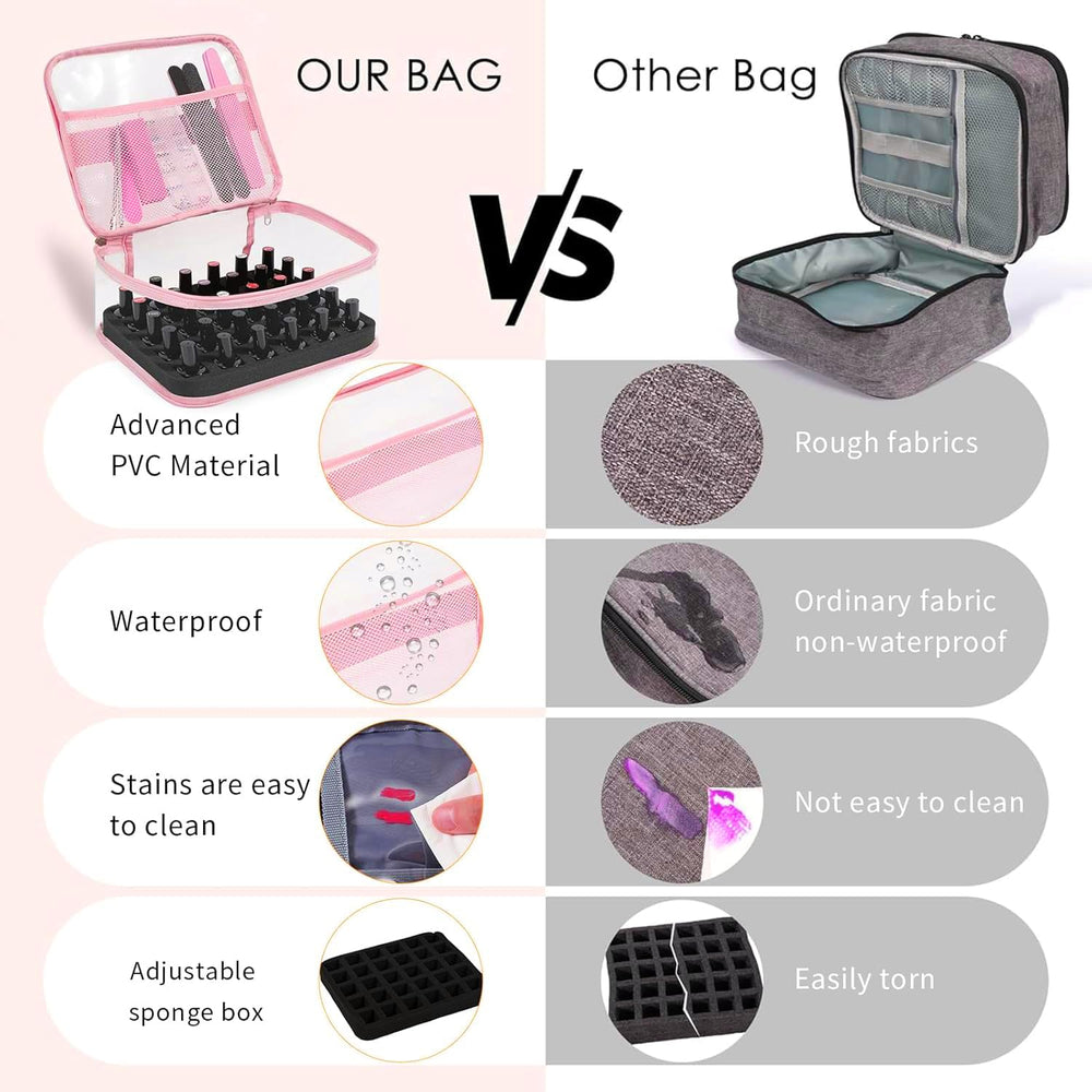 Beloving see-through PVC nail case keeps supplies visible and organized.