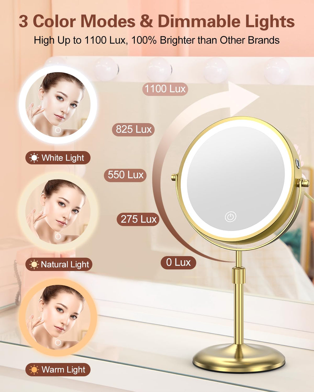 Benbilry lighted makeup mirror features 360-degree swivel for full-face viewing