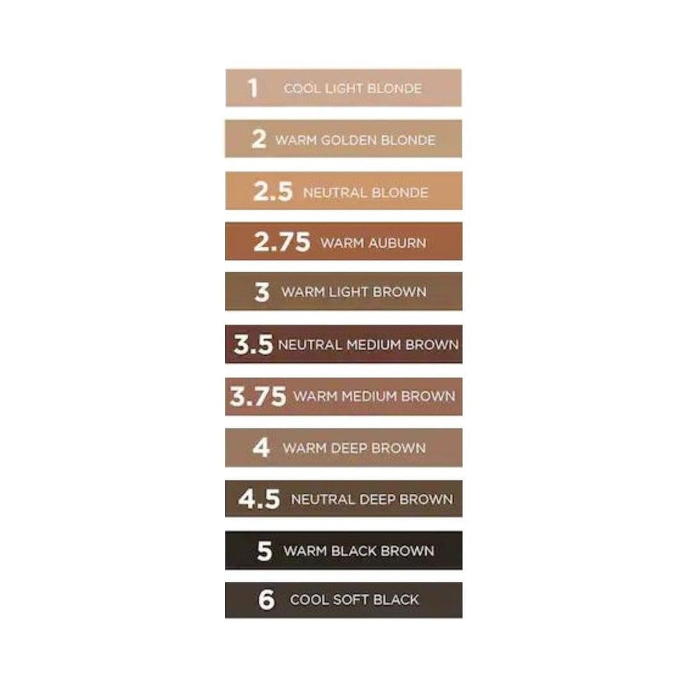 Benefit Goof Proof Brow Pencil twist-cap shown for secure storage.