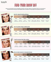 Benefit Precisely My Brow Pencil compact packaging for travel convenience.