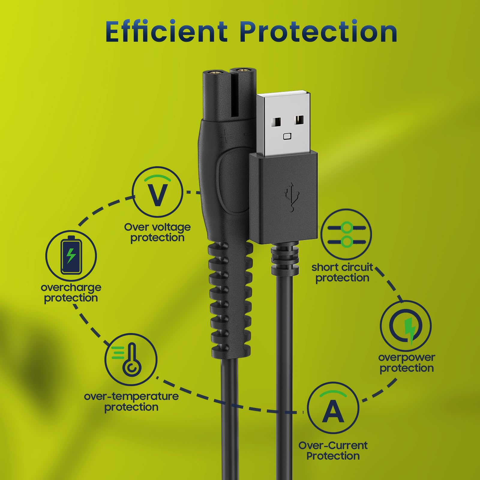 BENSN charger cord designed for safe bathroom use when kept dry.