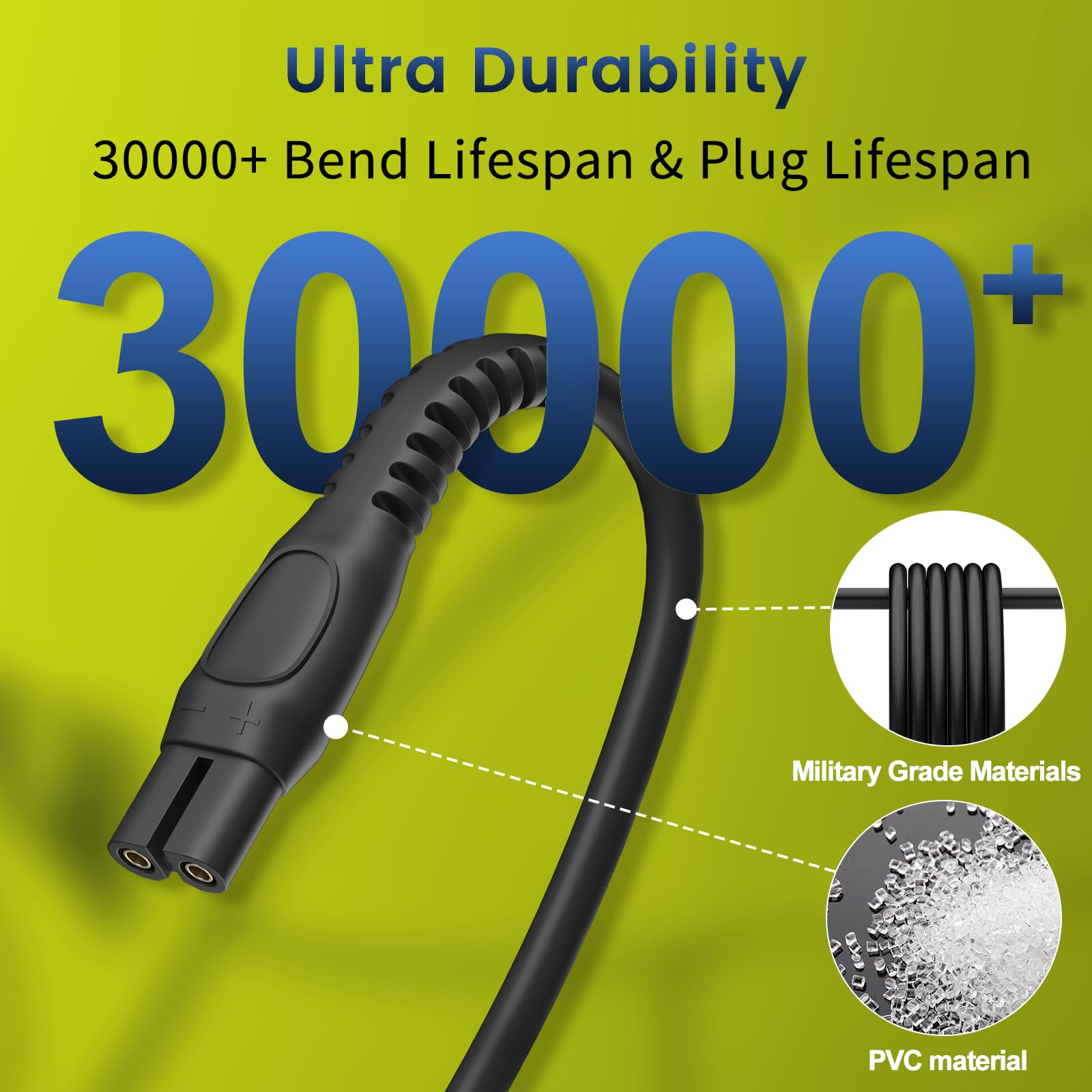 BENSN compatibility list helps confirm supported Philips Norelco models.
