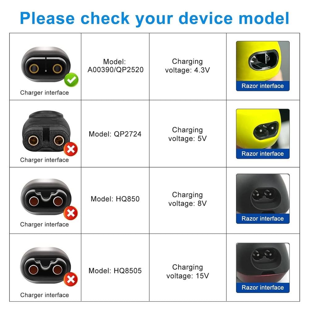 BENSN output specs detail 4.3V 70mA