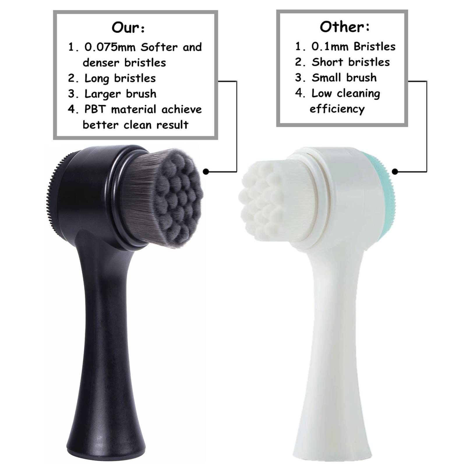 Beomeen ergonomic grip handle for comfortable daily use.