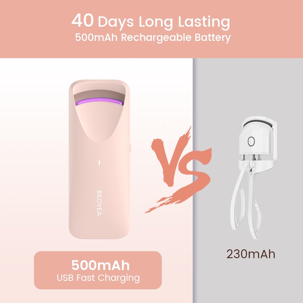 BEOVEA compact and portable design for travel and touch-ups
