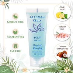 Foil-sealed travel-size BERGMAN KELLY bottle prevents leaks in luggage