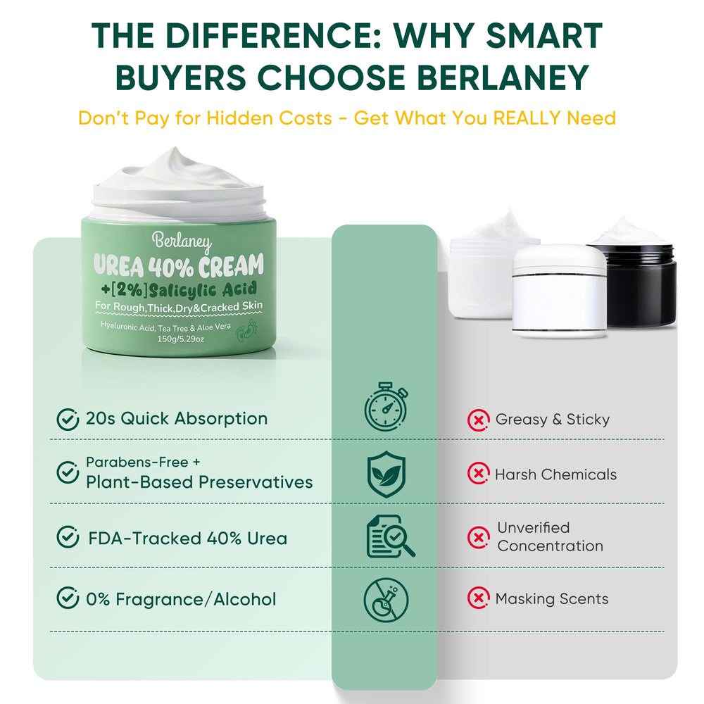 Berlaney crema urea 40% con árbol de té y aloe vera para piel áspera.