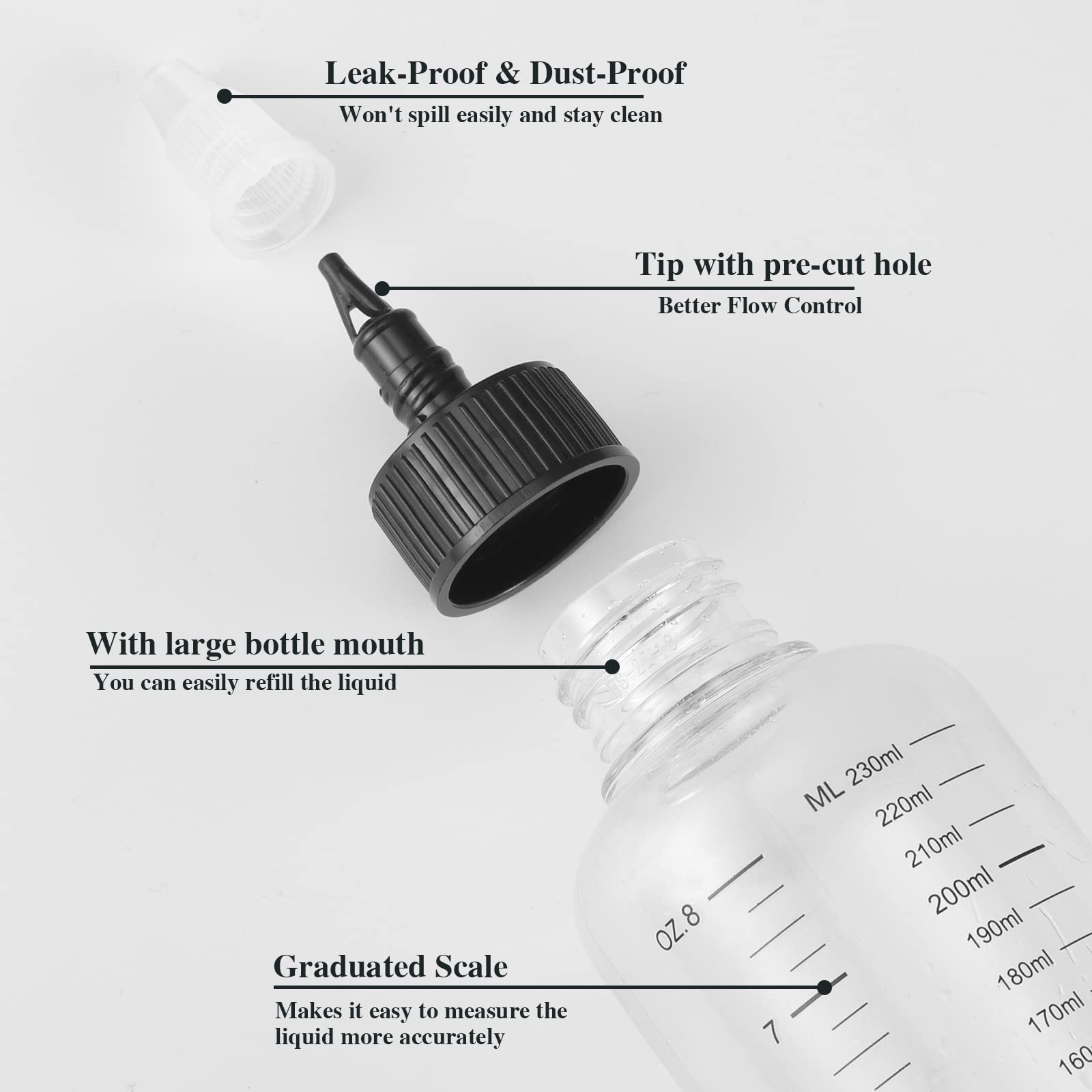 Besarme bottle flow-control cap enables customizable drop size during scalp treatments