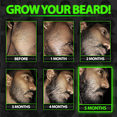 Best Beard Stuff GROW XXL ingredients highlight organic actives for nourishment
