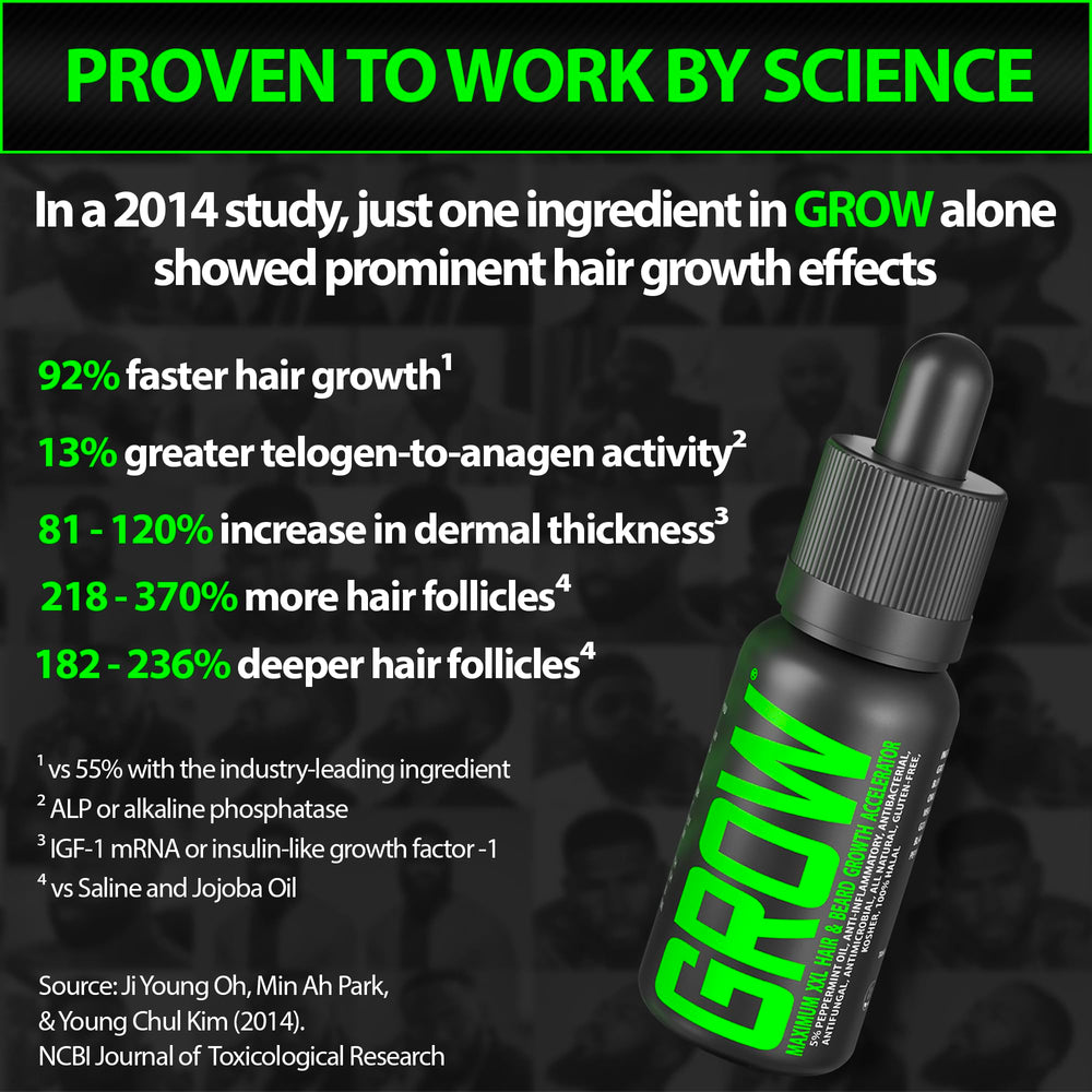 Best Beard Stuff GROW XXL packaging design stands out on shelf