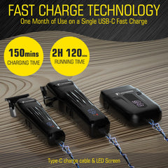 BESTBOMG BS-808A cordless shaver in use for quick cleanups.