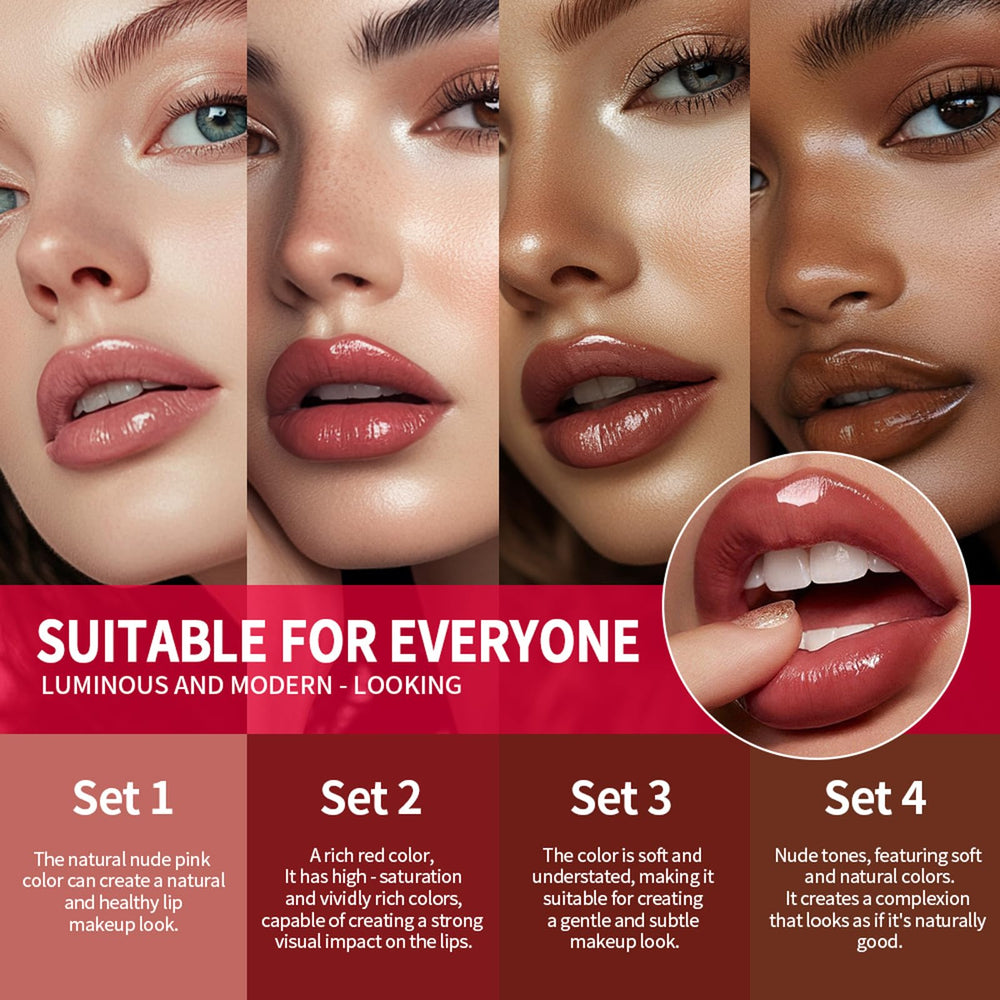 BestLand daily lip routine with all-in-one kit for quick, polished looks.