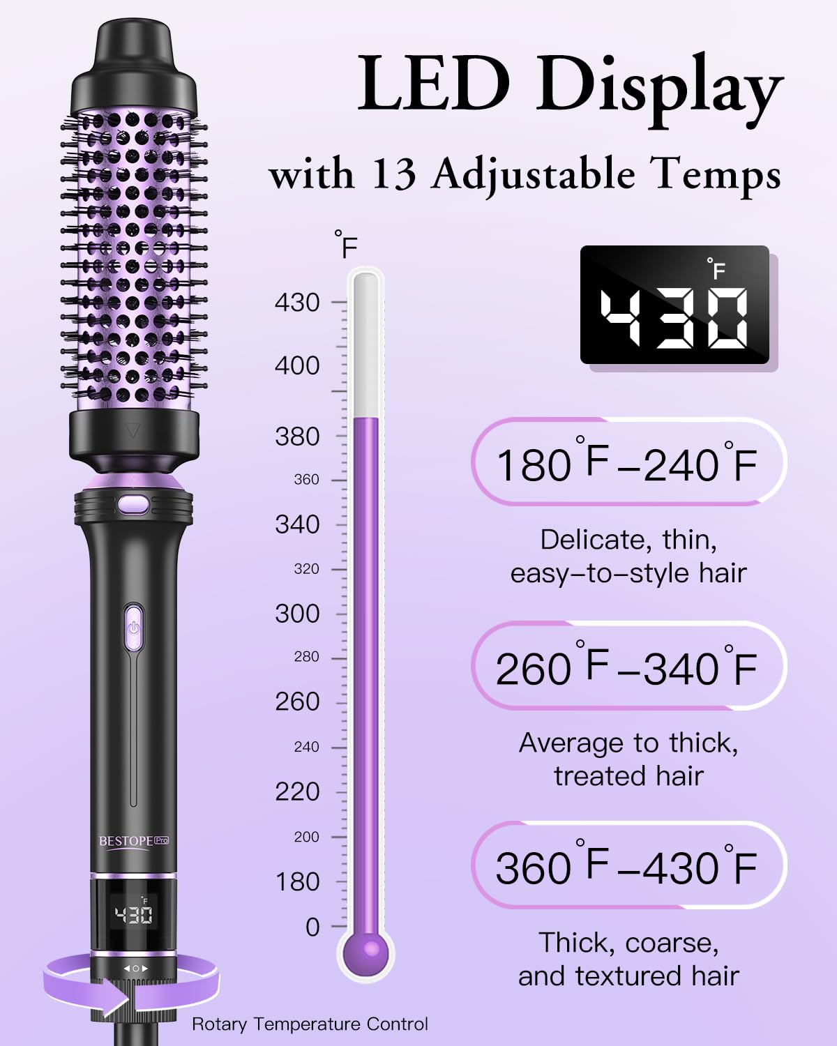 BESTOPE PRO ceramic flat iron for sleek straight styles.