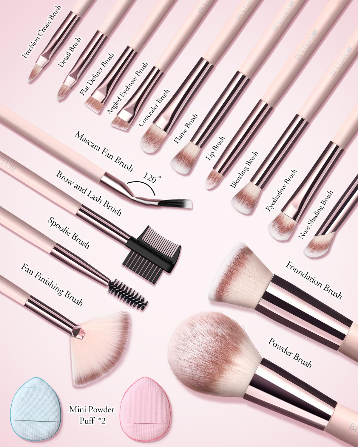 BESTOPE PRO detail brushes enable precise eye shadow and eyebrow definition.