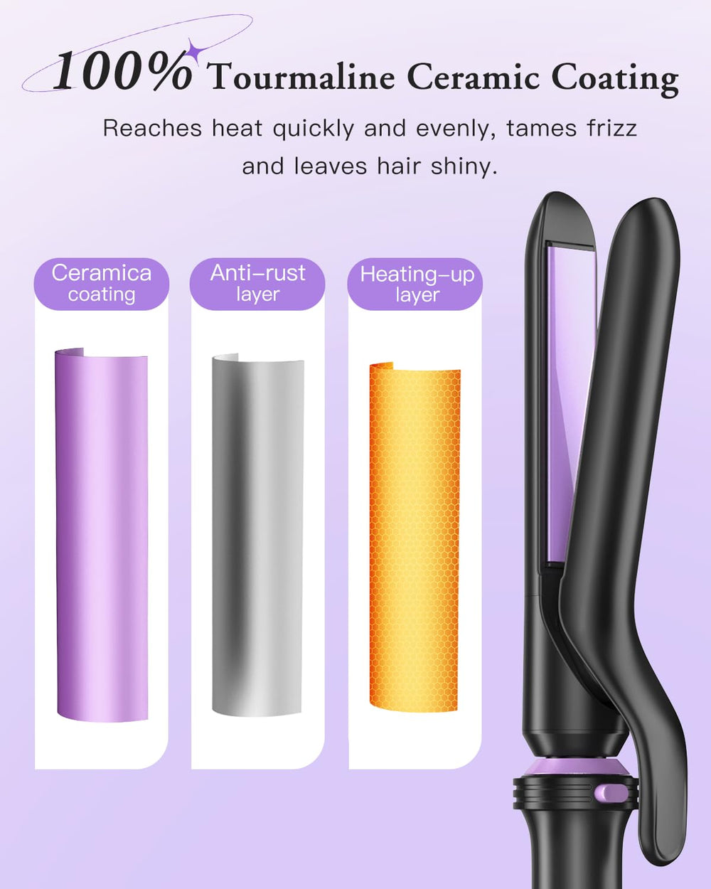 BESTOPE PRO LED display with 13 heat settings for precise styling.